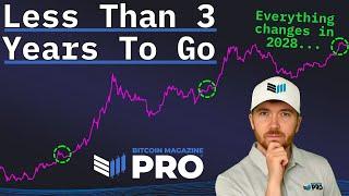 In Less Than 3 Years Bitcoin Will Change Forever