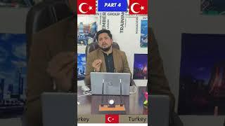 Turkey visa process complete 2025 Turkey visa update 2025, All details of visa procedure for turkey