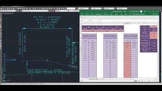 Vertical Curve Elevation Calculation Vertical curve C