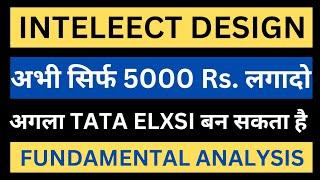 intellect design arena share latest news | intellect share latest news | multibagger stocks 2023 |