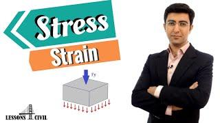 Stress and strain, what do they mean? LESSON 1