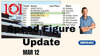 Kentucky Derby 2025 Update Late Pace Figures