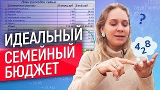 4 главных принципа семейного бюджета. Как не ссориться из-за денег? Совместно с @VictoriaMende