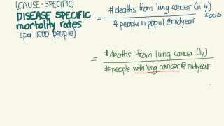 Specific-Mortality Rates