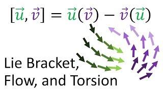 Tensor Calculus 21: Lie Bracket, Flow, Torsion Tensor (contains error; see pinned comment)