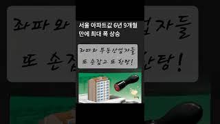 Wakeup News, 60초를 가치있게 #나랏돈으로 개인빚  탕감 #서울아파트 값 최대폭 상승 #카톡 사신검열 #여행객 4만명 공포의 도가니 #부산 천지개벽예고