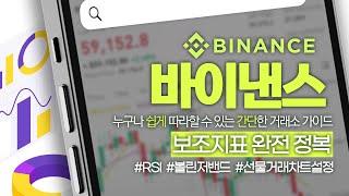 바이낸스 사용 방법, 누구나 쉽게 따라하는 선물거래 차트 설정/볼린저 밴드와 RSI