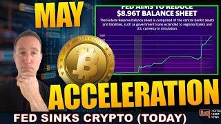FED RESERVE & CRYPTO. MAY ACCELERATION