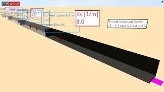 PTV Viswalk: ISO 20414:2020 Test Cases