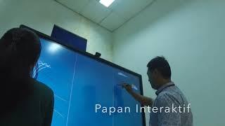 Interactive Flat Panel Display TouchScreen - Ascreen Product