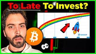 BIG Crypto Price Move COMING? Too Late To Invest in Bitcoin?