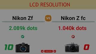 Nikon Zf vs Nikon Z fc Comparison: 23 Reasons to buy the Zf and 1 Reasons to buy the Z fc