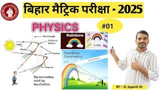 इंद्रधनुष(Rainbow)  कैसे बनता है इंद्रधनुष में दो बार अपवर्तन  बिहार बोर्ड 2025 vvi