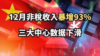 12月非税收入暴增93%，三大中心数据下滑/直播精选