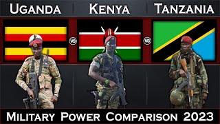 Uganda vs Kenya vs Tanzania Military Power Comparison 2023 | Global Power