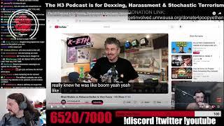 The H3 Podcast is for Doxxing, Harassment & Stochastic Terrorism  | Central Committee Reacts