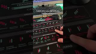 The Best Mousepad For Trading