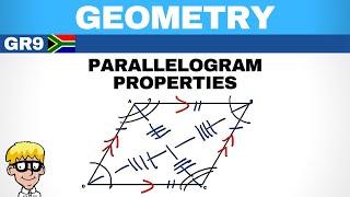 Gr 9 Geometry: Parallelogram