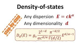 Deriving the density-of-states for any dispersion and dimensionality