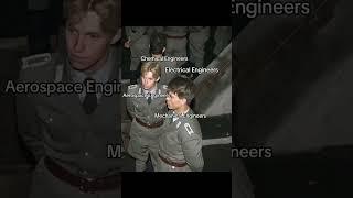 #engineering #physics #astrophysics #motivation #foryoupage #fpy #reels