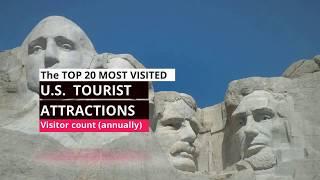 20 Best Tourist Attractions in America