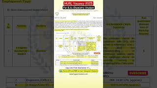 HURL Vacancy 2025 For B.Sc. Chemistry Students