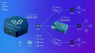 See how electronics hardware integration works with the Quantum platform