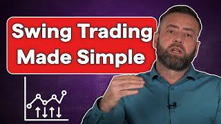 Simple Swing Trading Strategy Revealed