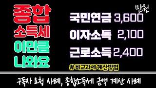 근로소득, 연금소득, 이자소득 있는데, 이자소득 2000만원 초과 경우, 종합소득세 계산 방법(금융소득,종합과세,비교과세,기본세율,원천징수세율,배당소득,산출세액,소득공제,세액공제)