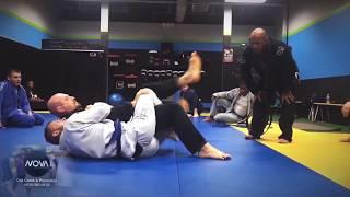 NOVA GYMS: BJJ Marc Laimon Style