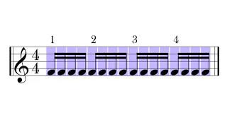 How To Read Sixteenth Notes | Rhythmic Dictation | Music Theory Tutorial