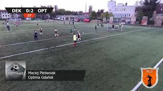 Dekpol Budownictwo - Optima Gdańsk Piłkarska Liga Trójmiasta R-GOL PL3 Wiosna 2021