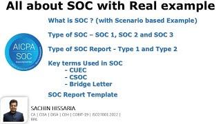 All about SOC with Real example | SOC Report Template | Sachin Hissaria