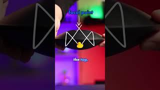 3D Holograms: How Does a Mirascope Work?