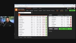 Golf DFS Tutorial | How to Set a DraftKings Lineup for the PGA Championship