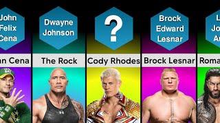 Wwe superstars real name | Roman Reigns , Brock Lesnar , The undertaker real name