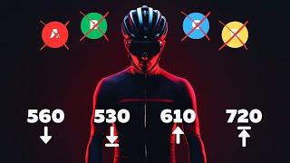 Is Zwift Racing Score Fair?