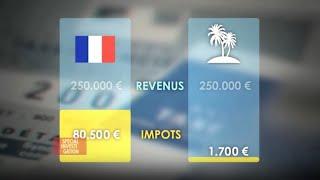 Comment ne plus payer d'impôts