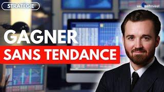 Trader avec et sans tendance avec la stratégie ATR (NO) Trend