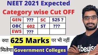 NEET 2021 Expected Cut OFF for Government Medical Colleges | NEET 2021 Category Wise Cut OFF