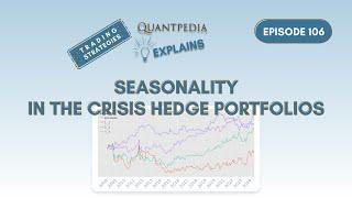 Seasonality in the Crisis Hedge Portfolios  - Quantpedia Explains (Trading Strategies)