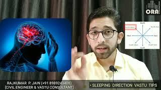 Vastu Tips for Correct Sleeping Direction - By Er. Rajkumar Jain : Civil Engineer & Vastu Consultant