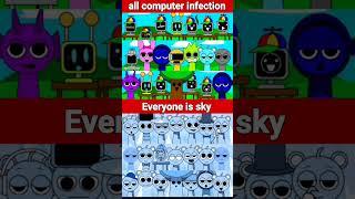 SPRUNKI ALL CAMPUTER VS SPRUNKI BUT EVERYONE IS SKY MIX VIDEO