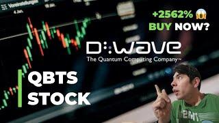 QBTS Stock In Google Trends?  D-Wave Quantum Inc.  Price Prediction!