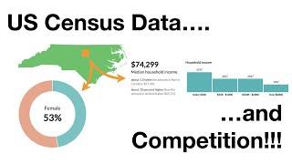 US Census Data and Contest!!!