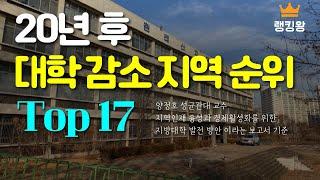 2046년 폐교대학 많을 지역 순위