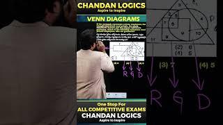 VENN DIAGRAM #chandan_logics #chandan_venna_sir #reasoningtricks  #reasoning #ssc  #venn_diagram