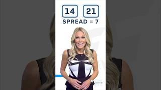 What Is A Spread Bet? - Sports Betting 101 at FanDuel Sportsbook