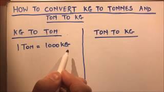 HOW TO  CONVERT KG TO TONNES AND TONNES TO KG