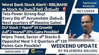 Weekend update by Rajendra Balusu. | Four stocks review. | Technical analysis.